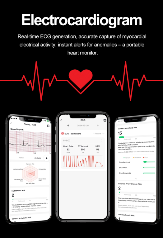 Smartwatch til mænd med EKG/blodkontrol/BMI/urinsyre/søvn/aspirationsmonitor