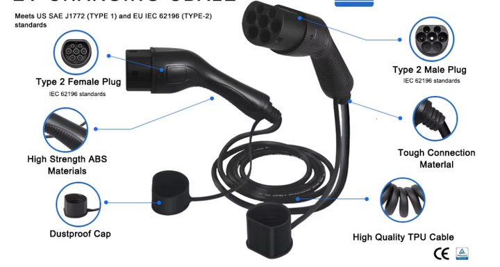 Ladekabel elbil -Type 2 opladningskabel  til 1 fase op til 16A, 3,6 kW effekt.