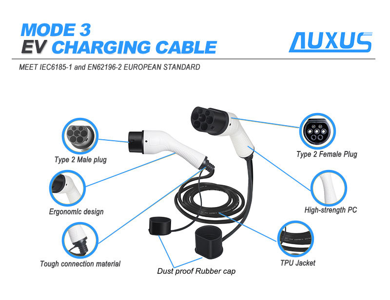Ladekabel elbil -Type 2 opladningskabel  til 1 fase op til 16A, 3,6 kW effekt.