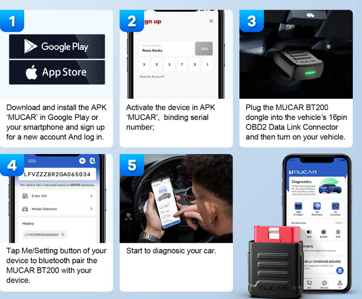 MUCAR BT200 OBD2 Scanner Diagnostisk Værktøj Bluetooth, Fuldt System Automotive Scan Tool Gratis Olie / SAS 15 Nulstil Kode Læser