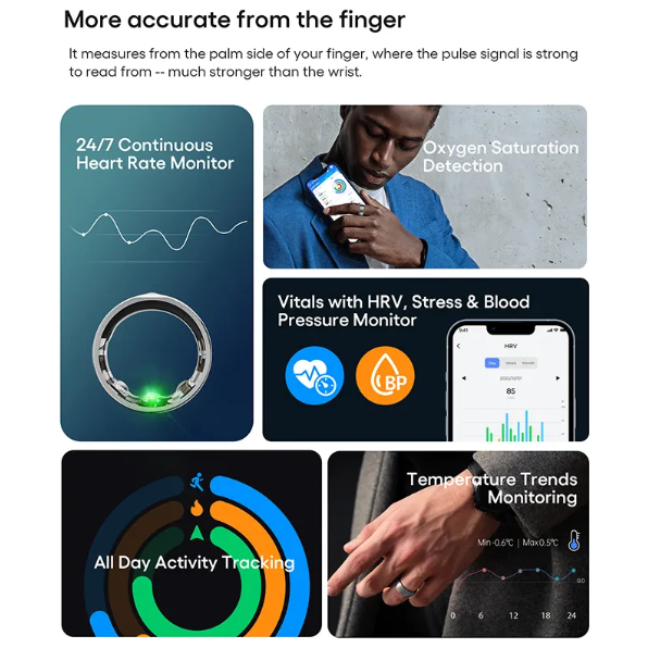 Fitness Health Tracker -Smart Ring